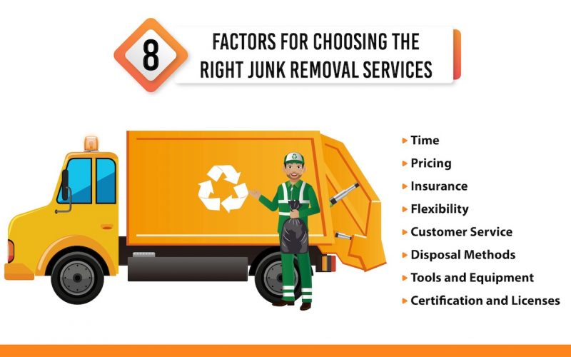 Junk Removal For Snyder, Mifflin, Huntingdon, Centre, And Blair Counties